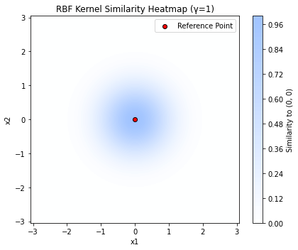 _images/classification_kernel_svm_1_0.png