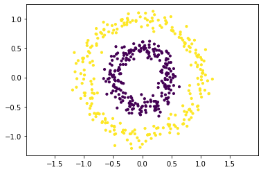 _images/clustering_kernel_kmeans_15_0.png