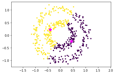 _images/clustering_kernel_kmeans_2_0.png