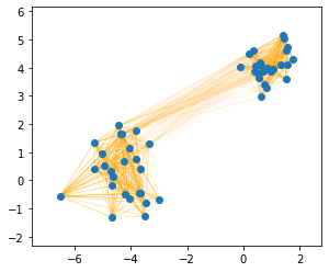 _images/clustering_kernel_kmeans_5_0.png