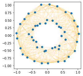 _images/clustering_kernel_kmeans_7_0.png