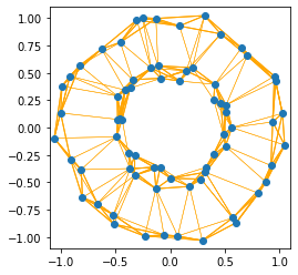 _images/clustering_spectral_4_0.png