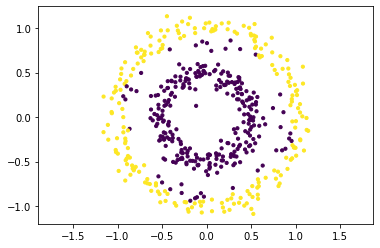 _images/clustering_spectral_8_0.png