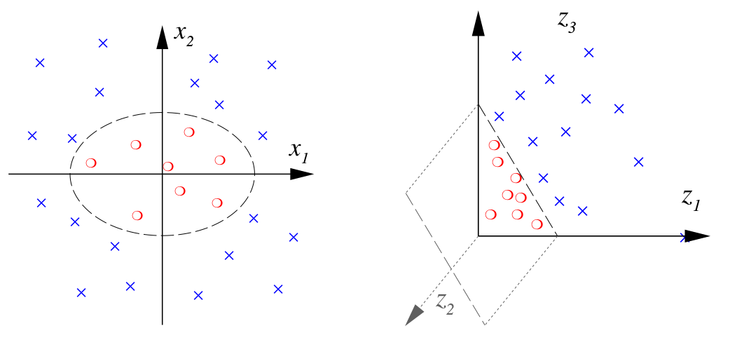 _images/degree2_monomials.png