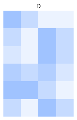 _images/dim_reduction_mf_17_0.png