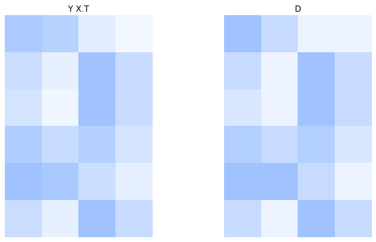 _images/dim_reduction_mf_27_0.png