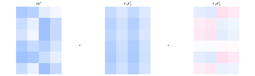 _images/dim_reduction_mf_30_0.png