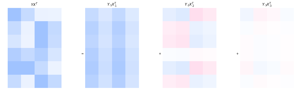_images/dim_reduction_mf_34_0.png