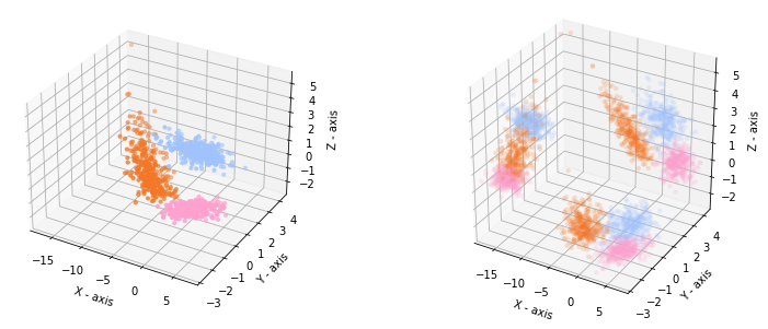 _images/dim_reduction_pca_18_0.png