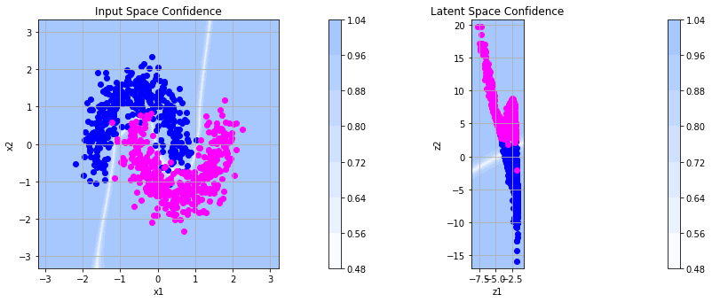 _images/neuralnets_backprop_3_0.png