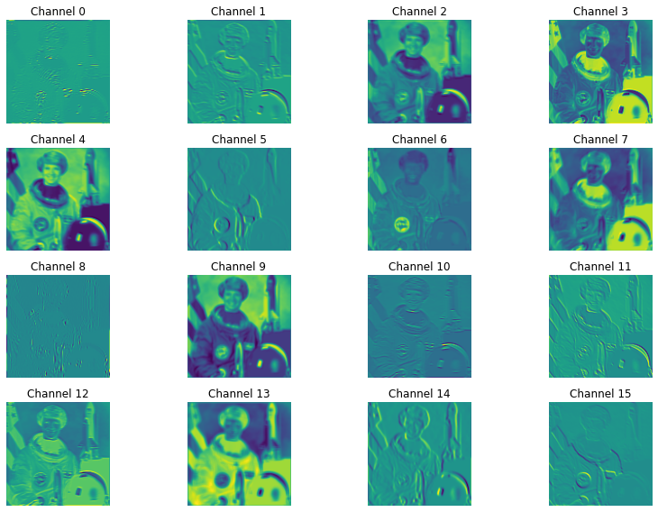 _images/neuralnets_conv_14_0.png