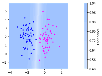 _images/neuralnets_intro_1_0.png