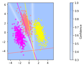 _images/neuralnets_intro_5_0.png